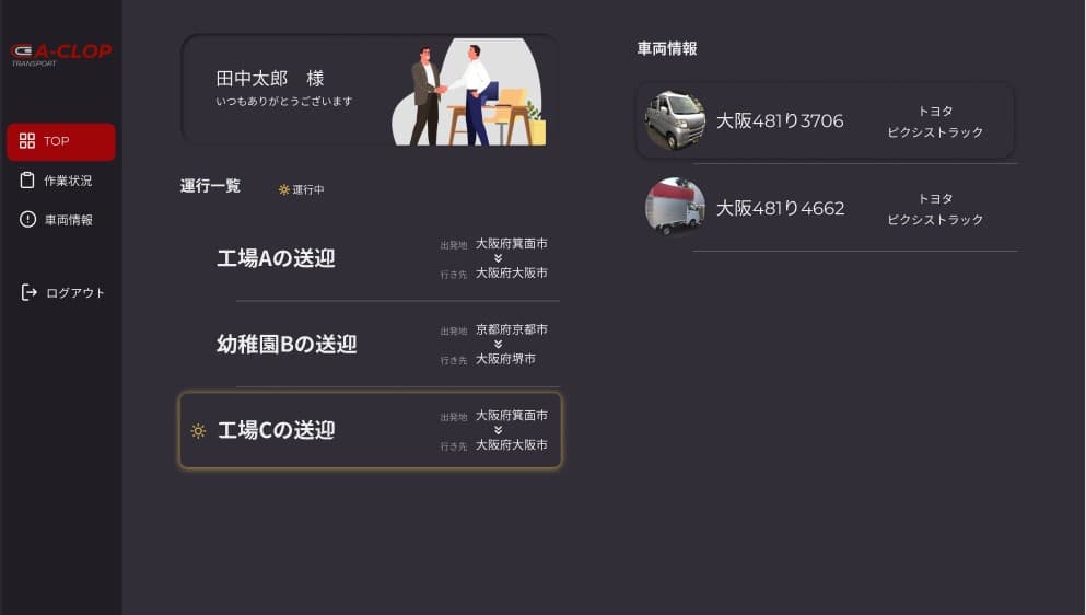 A-CLOPアプリダッシュボード